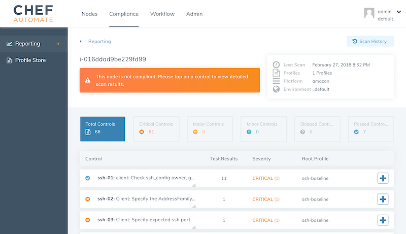 InSpec reports DevSec SSH Baseline to Chef Automate