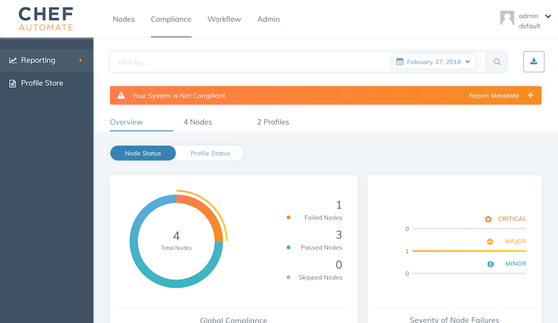 Custom Profile reports to Chef Automate